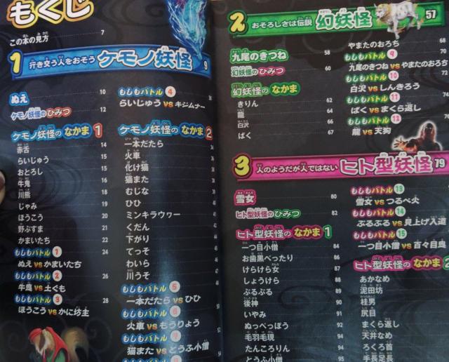 戦う妖怪大百科 最恐物の怪決定戦 < 本/雑誌  戦う妖怪大百科 最恐物の怪決定戦 < 本/雑誌の