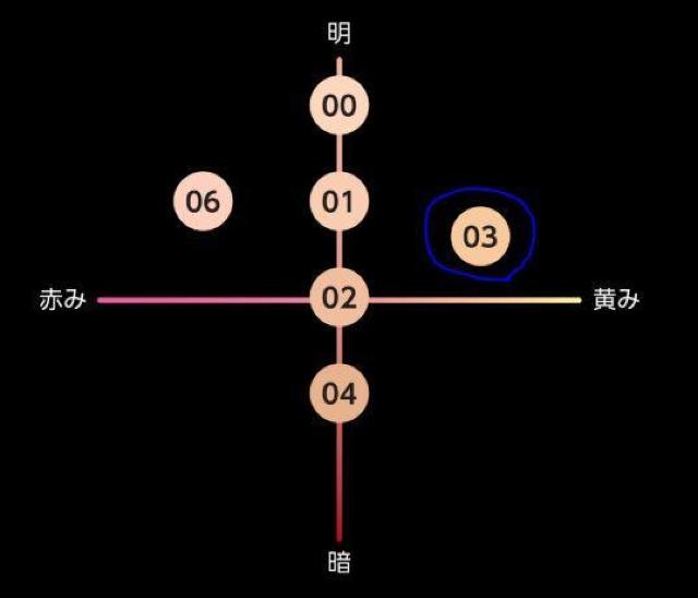 KATE�i�P�C�g�j �o�[�`�����X�L�����C�J�[ 03 �� �u�����h�� 