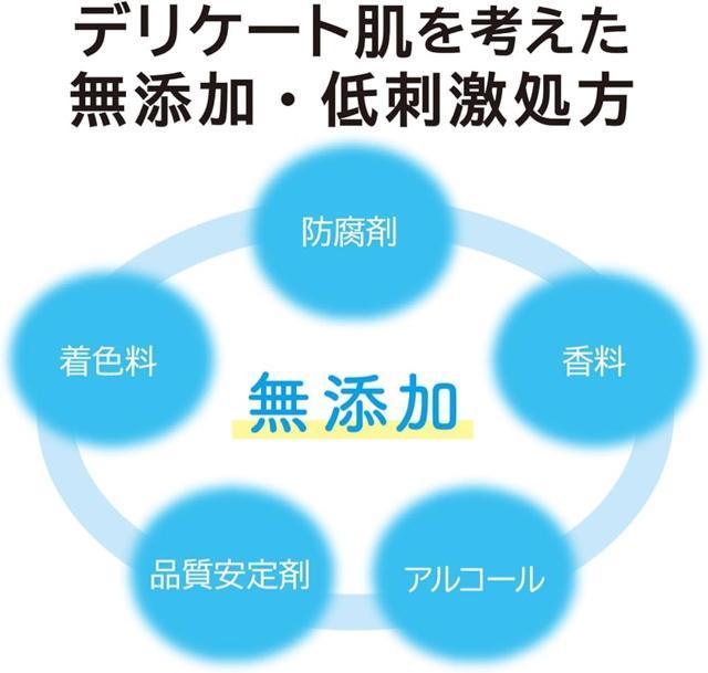 牛乳石鹸 カウブランド 無添加 泡のボディソープ 3個セット < インテリア/ライフ  牛乳石鹸 カウブランド 無添加 泡のボディソープ 3個セット < インテリア/ライフの