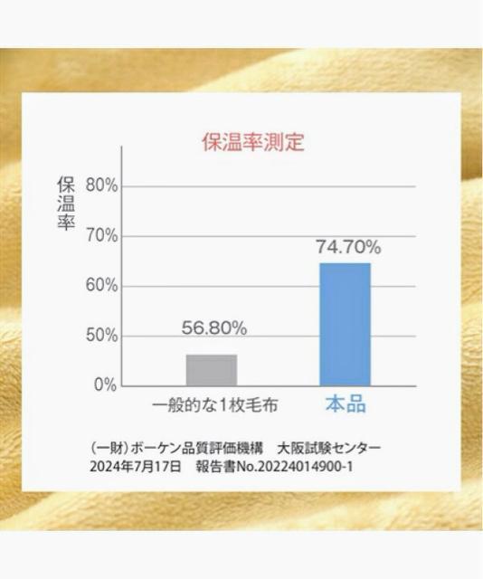 吸湿発熱!フランネル2枚合わせ!蓄熱保温わた入り!プラス4,4°C発熱!シングルサイズ!暖か!肌触り抜群!毛布!モカ系色合い!新品 < インテリア/ライフ  吸湿発熱!フランネル2枚合わせ!蓄熱保温わた入り!プラス4,4°C発熱!シングルサイズ!暖か!肌触り抜群!毛布!モカ系色合い!新品 < インテリア/ライフの