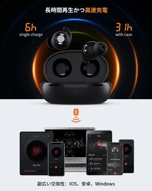 【2022年登場 Bluetooth5.3技術 】Bluetooth イヤホン < 家電/AV 【2022年登場 Bluetooth5.3技術 】Bluetooth イヤホン < 家電/AVの