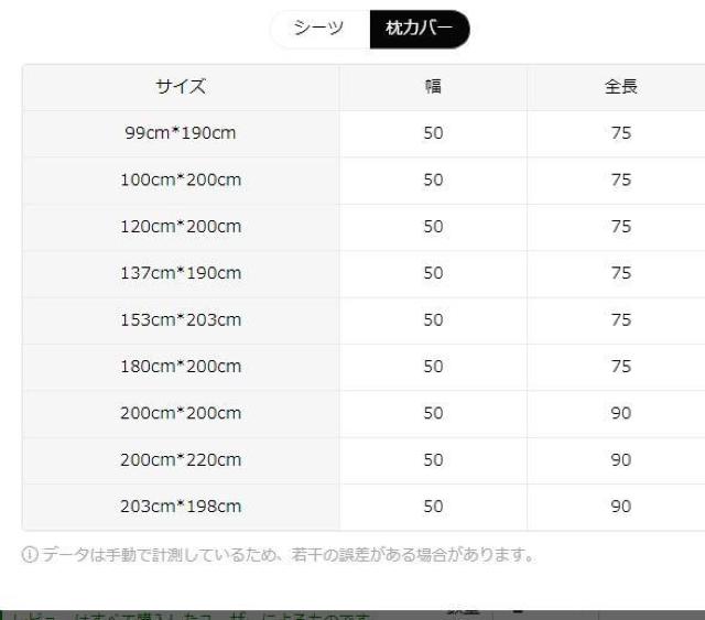 Xi2990~oXPbg{[R[gfUC3_ZbgQ- {bNXV[cƖJo[Zbg Z~_u120~200  CeA/Ct 