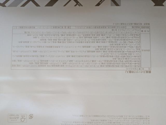 4箱詰め合わせ < グルメ/ドリンク 4箱詰め合わせ < グルメ/ドリンクの