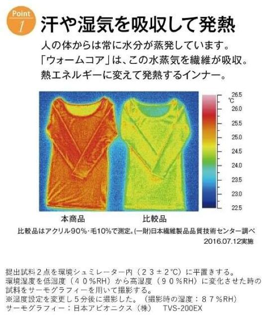 Lサイズ2枚組!吸湿発熱インナー!V首ストレッチ!半袖!レーヨン入りでソフトなインナー! < 男性ファッション  Lサイズ2枚組!吸湿発熱インナー!V首ストレッチ!半袖!レーヨン入りでソフトなインナー! < 男性ファッションの