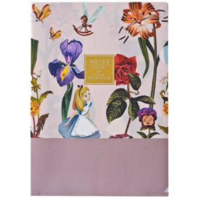 svc̍̃AX@NAt@C   CeA/Ct 