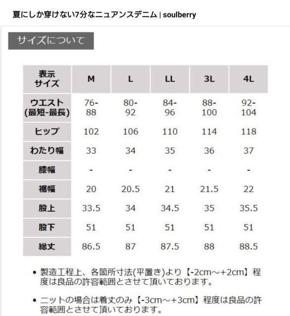 一度洗濯したのみ未着用 夏にしか穿けない七分なニュアンスデニム ソウルベリー サイズ4L < 女性ファッション  一度洗濯したのみ未着用 夏にしか穿けない七分なニュアンスデニム ソウルベリー サイズ4L < 女性ファッションの