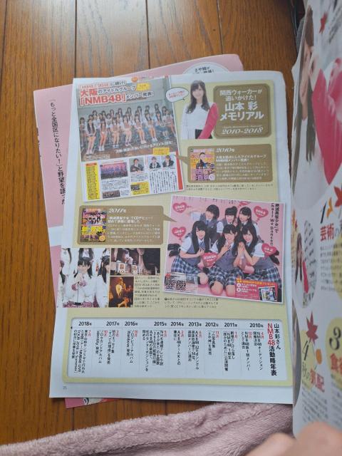 山本彩切り抜き < タレントグッズ  山本彩切り抜き < タレントグッズの