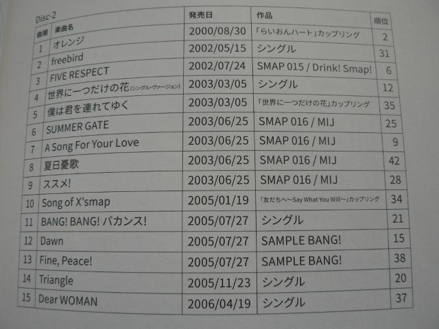 SMAP^xXgAowSMAP 25 YEARSxdly3gCDzS50Ȏ^^P[XBOX^ɂoi  ^gObY 