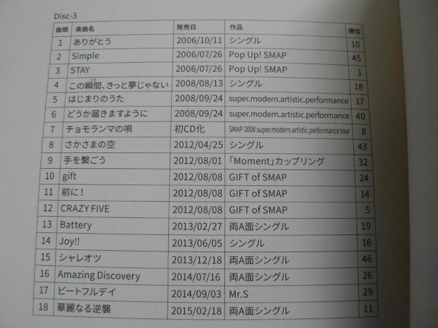 SMAP^xXgAowSMAP 25 YEARSxdly3gCDzS50Ȏ^^P[XBOX^ɂoi  ^gObY 