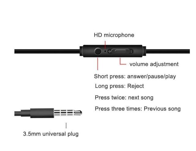 送料無料 未使用品 有線 ホワイト 白色 ヘッドフォン ヘッドセット ヘッドホン 130 < 家電/AV 送料無料 未使用品 有線 ホワイト 白色 ヘッドフォン ヘッドセット ヘッドホン 130 < 家電/AVの