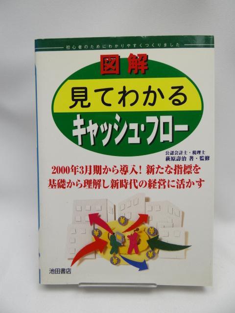 2111@} Ă킩LbVEt[   {/G 