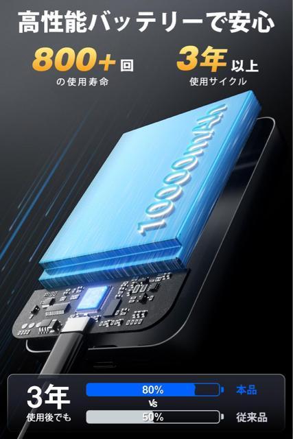 ���o�C���o�b�e���[ MagSafe�Ή� 10000mAh ���C�����X�[�d�}�O�l�b�g�� �}�O�Z�[�t�[�d�� 2�䓯���[�dPSE��K�� �� �Ɠd/AV�� 