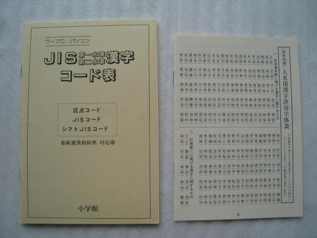 ☆ 漢和辞典 ☆ 編者 小林信明 ☆ 昭和レトロ ☆ 小学館 発行 < 本/雑誌 ☆ 漢和辞典 ☆ 編者 小林信明 ☆ 昭和レトロ ☆ 小学館 発行 < 本/雑誌の