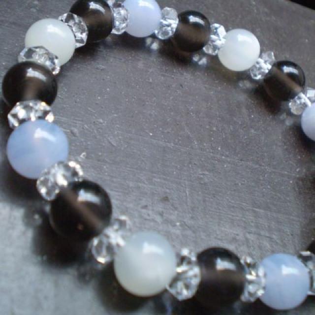 [Xg[ACXIuVfBAu[[X  ANZT[/v 