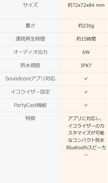 Soundcore Mini*I PX7防水 ☆15時間連続再生 * Bluetooth < 家電/AV  Soundcore Mini*I PX7防水 ☆15時間連続再生 * Bluetooth < 家電/AVの