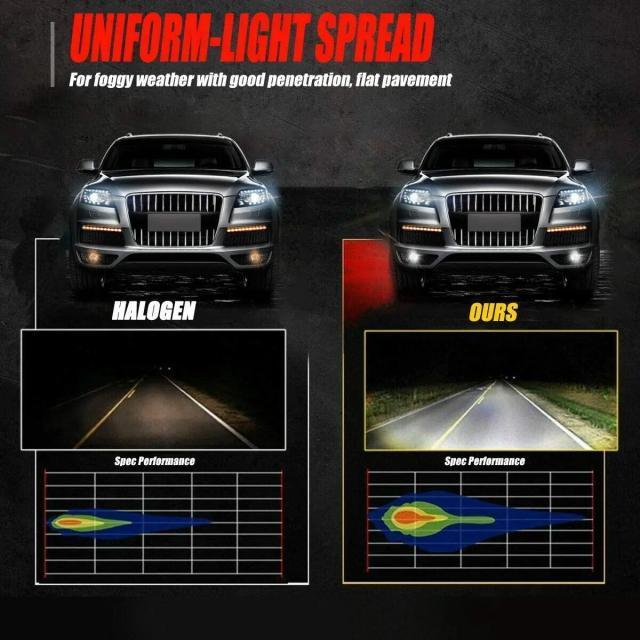 H1用LEDバルブ6000ケルビン2個セット 明るい1400lm 爆光平面LED3030 長寿命LEDフォグライト 純正交換フォグ < 自動車/バイク H1用LEDバルブ6000ケルビン2個セット 明るい1400lm 爆光平面LED3030 長寿命LEDフォグライト 純正交換フォグ < 自動車/バイク