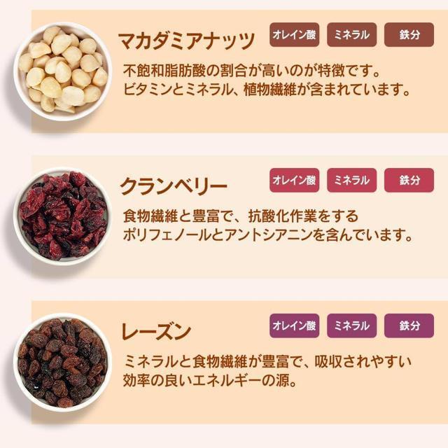 デイリーナッツ&フルーツ 6種ミックスナッツ 1.08kg(28g×36袋)個包装 < グルメ/ドリンク  デイリーナッツ&フルーツ 6種ミックスナッツ 1.08kg(28g×36袋)個包装 < グルメ/ドリンクの