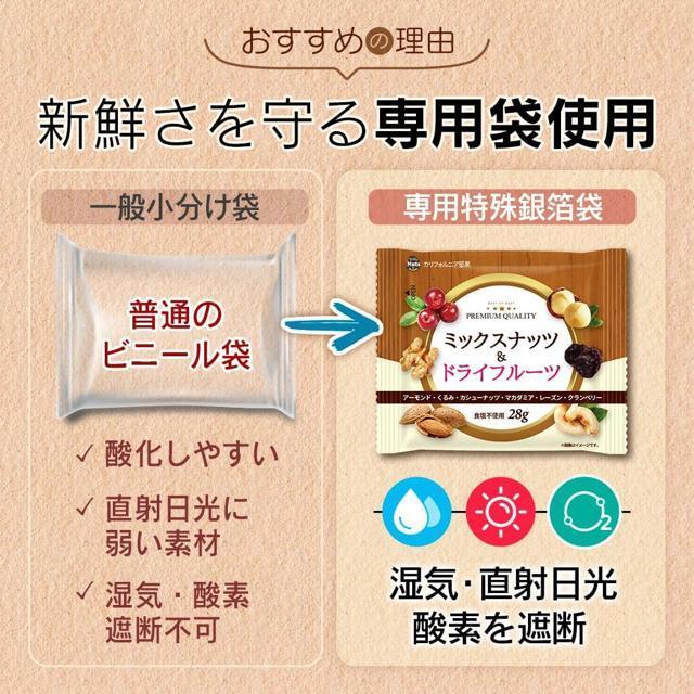 デイリーナッツ&フルーツ 6種ミックスナッツ 1.08kg(28g×36袋)個包装 < グルメ/ドリンク  デイリーナッツ&フルーツ 6種ミックスナッツ 1.08kg(28g×36袋)個包装 < グルメ/ドリンクの