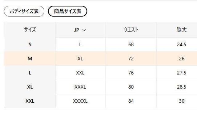 残1点★爆ヤス価格1190円★【4枚セット】メンズボクサーパンツ - ブラック&ゴールド USAサイズM(日本サイズXL相当) < 男性ファッション 残1点★爆ヤス価格1190円★【4枚セット】メンズボクサーパンツ - ブラック&ゴールド USAサイズM(日本サイズXL相当) < 男性ファッションの
