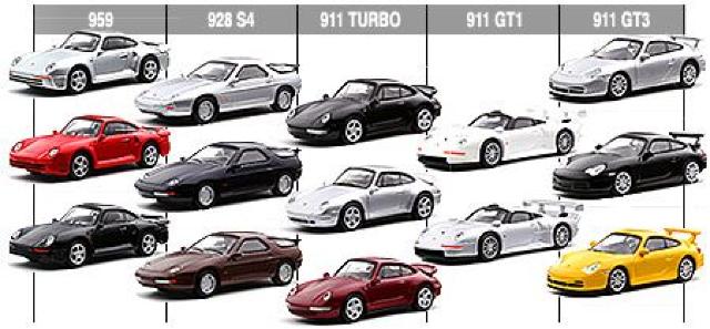 ポルシェ1 904GTS ★京商サンクス限定★ < ホビー  ポルシェ1 904GTS ★京商サンクス限定★ < ホビーの