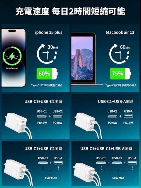 PD USB充電器 65W Type C 急速充電器 高速充電器 PD対応 GaN 折りたたみ式プラグUSB-C/A機器対応 < 家電/AV PD USB充電器 65W Type C 急速充電器 高速充電器 PD対応 GaN 折りたたみ式プラグUSB-C/A機器対応 < 家電/AVの