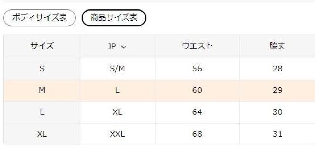 爆ヤス価格1290円★3枚セット レディース ハイウエスト タミーコントロール 下着 メッシュ USAサイズM(日本サイズL相当) < 女性ファッション  爆ヤス価格1290円★3枚セット レディース ハイウエスト タミーコントロール 下着 メッシュ USAサイズM(日本サイズL相当) < 女性ファッションの
