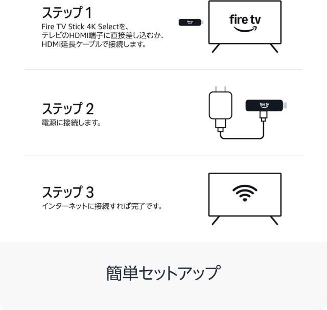 Amazon Fire TV Stick 4K Select 4K高画質ストリーミングメディアプレイヤー < 家電/AV Amazon Fire TV Stick 4K Select 4K高画質ストリーミングメディアプレイヤー < 家電/AVの