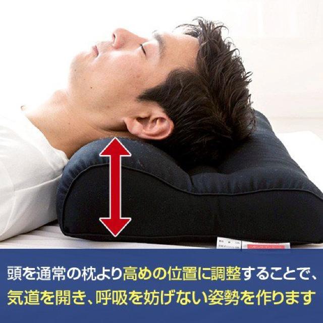  т  񂱂  тh~ 􂦂閍 т킽  CeA/Ct 