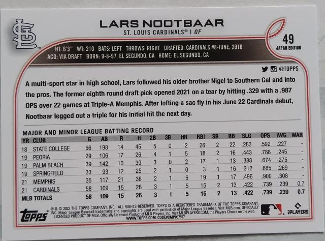 ☆topps 2022JAPANEDITION MLBカード☆『ラーズヌードバー』 < レジャー/スポーツ  ☆topps 2022JAPANEDITION MLBカード☆『ラーズヌードバー』 < レジャー/スポーツの