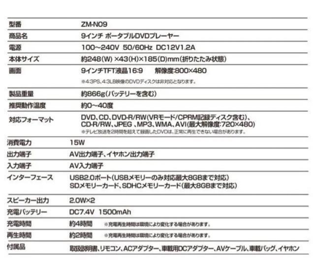 {[V@|[^uDVDv[[ 9C`ZM-N09@ԍڗpobOt  Ɠd/AV 