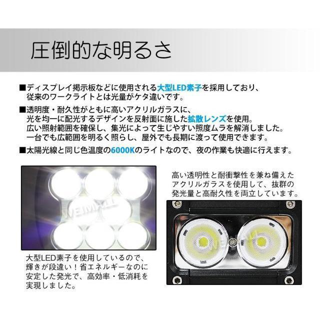 LED 18W [NCg LEDCg Ɠ d@ gbN D fbLCg Ŕ 12V/24VΉ  /oCN