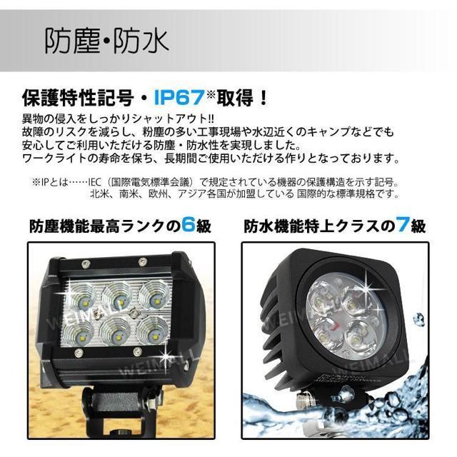 LED 18W [NCg LEDCg Ɠ d@ gbN D fbLCg Ŕ 12V/24VΉ  /oCN