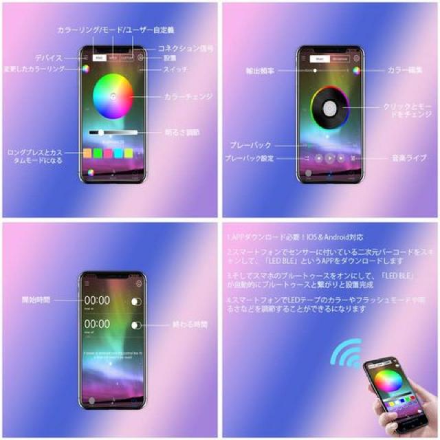 ԕ͋CCg led e[vCg APPRg[&R  /oCN