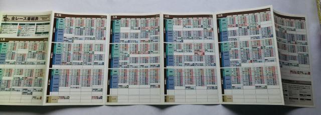 ダビつく3 ダービー馬をつくろう! コンプリートガイド 攻略本 初版 Let's Become Derby Owner Guide < ゲーム本体/ソフト ダビつく3 ダービー馬をつくろう! コンプリートガイド 攻略本 初版 Let's Become Derby Owner Guide < ゲーム本体/ソフトの