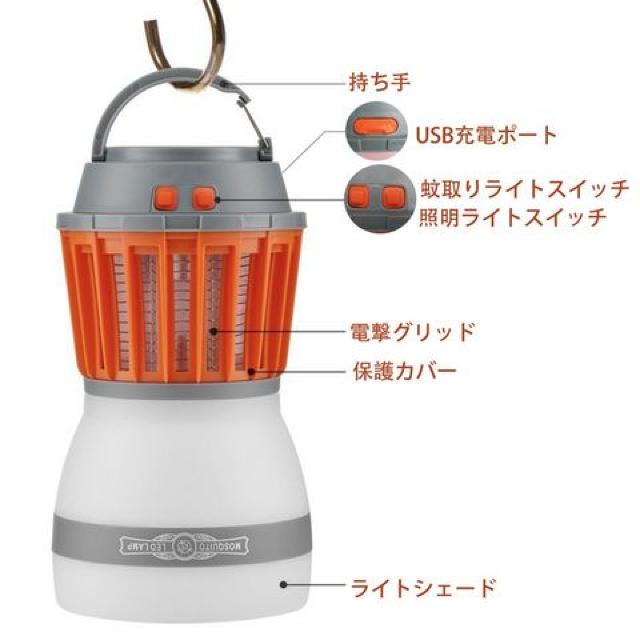 dE  LED^  UVU  W[/X|[c 