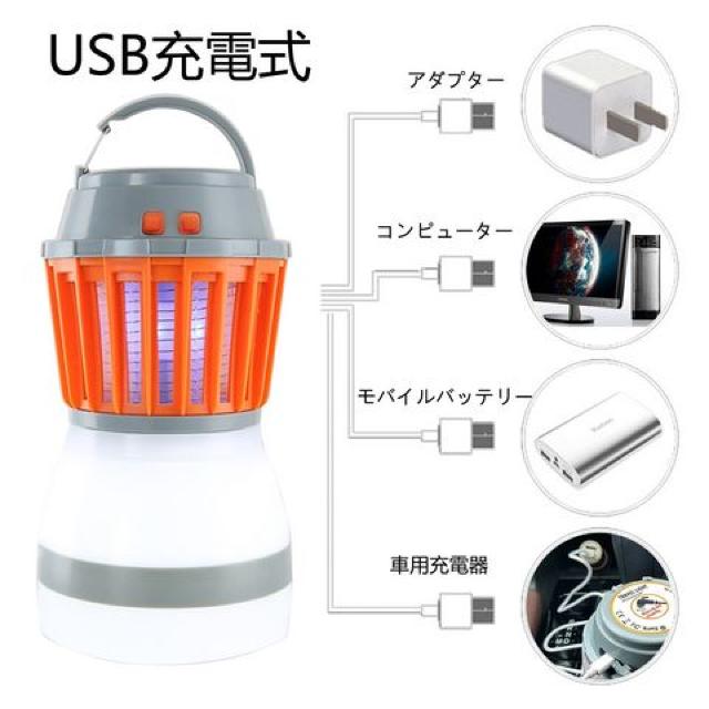 dE  LED^  UVU  W[/X|[c 