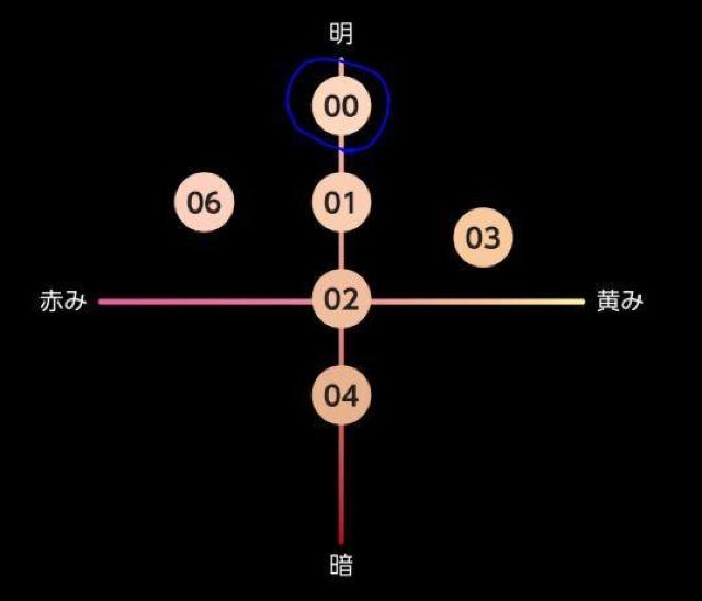 PCgiKATEjJo[V[h pE_[t@f[V 00