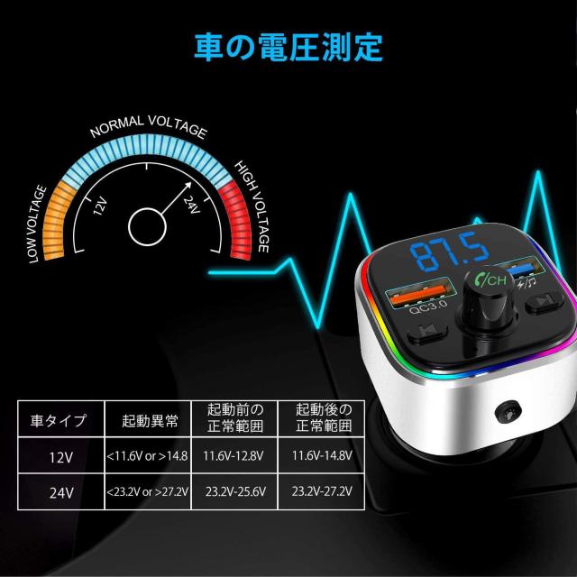 fmgX~b^[ bluetooth5.0 QC3.0}[d  /oCN