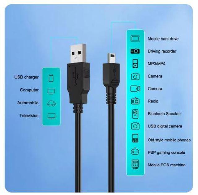 USB2.0 Mini-B端子 USBケーブル(USB-Aオス USB2.0 Mini-Bオス)5ピン 5 p tポート 40 < 家電/AV  USB2.0 Mini-B端子 USBケーブル(USB-Aオス USB2.0 Mini-Bオス)5ピン 5 p tポート 40 < 家電/AVの