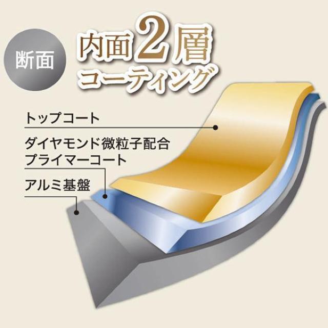 フライパン 26cm IH 直火対応 ダイヤモンドコート ガス火 一人暮らし 調理器具 目玉焼き 焦げ付きにくい 炒め < インテリア/ライフ  フライパン 26cm IH 直火対応 ダイヤモンドコート ガス火 一人暮らし 調理器具 目玉焼き 焦げ付きにくい 炒め < インテリア/ライフの