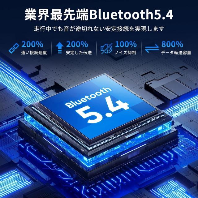yBluetooth5.4VozԍFMgX~b^[PD QC3.0}[d v66W RC^Type-CP[ut  /oCN