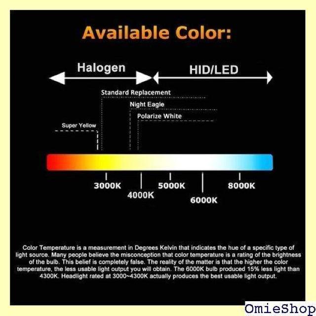 H3 tHOv ؂ւ nQ ou ԗp [r[p ԌΉ 2 ECE E4 /DOT 1213  /oCN