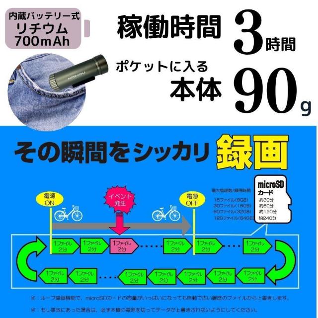 サイクルレコーダー 自転車 100万画素 fullHD 安心安全 簡単取付 < 家電/AV サイクルレコーダー 自転車 100万画素 fullHD 安心安全 簡単取付 < 家電/AVの