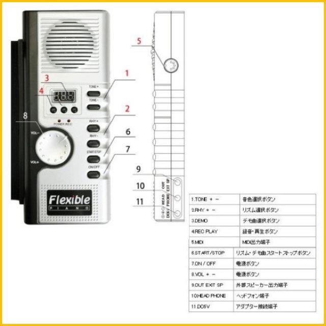 ロールピアノ 61鍵盤 電子ピアノ ハンドロールピアノ 電池式 < インテリア/ライフ  ロールピアノ 61鍵盤 電子ピアノ ハンドロールピアノ 電池式 < インテリア/ライフの