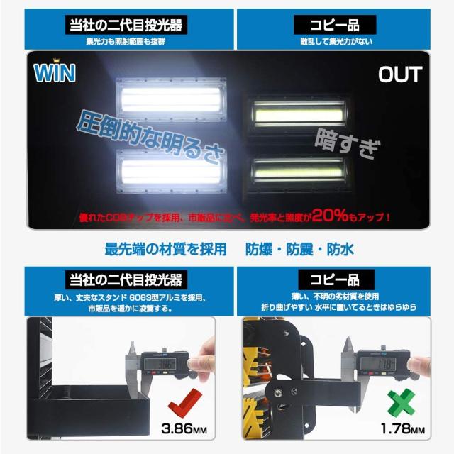 LED投光器,LED作業灯,50W 850W相当 2個組 < ペット/手芸/園芸  LED投光器,LED作業灯,50W 850W相当 2個組 < ペット/手芸/園芸の