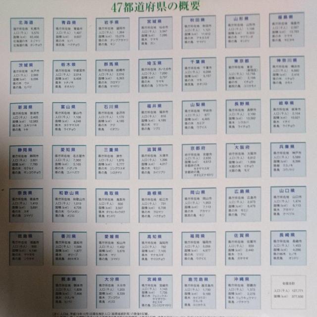 n@{sZ\NLO  ܕS~oCJ[ENbhݕtRv  [oC_[Zbg  zr[ 