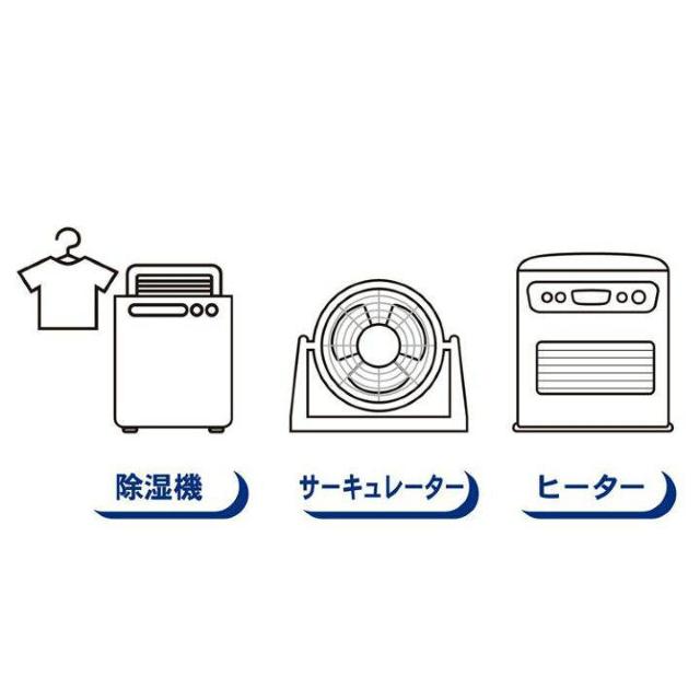 邭銪t邾ł[SV[t dR[h R[h肭邭[  Ɠd/AV 