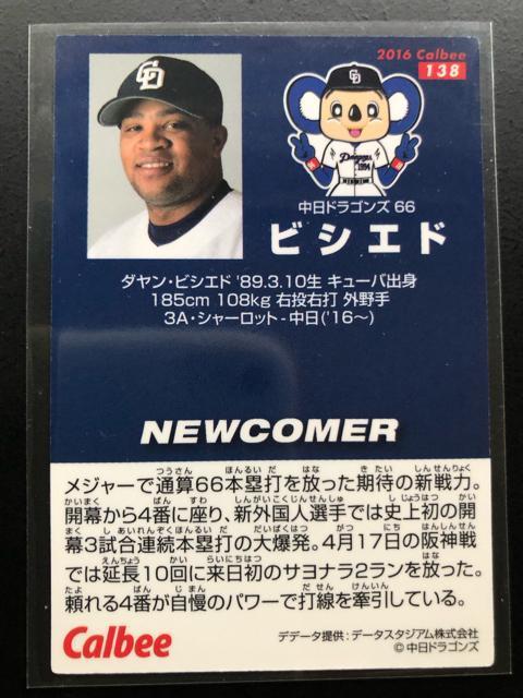 2016カルビー野球第2弾/NO-138・中日ドラゴンズ・ビジエド(新戦力)カ−ド < トレーディングカード 2016カルビー野球第2弾/NO-138・中日ドラゴンズ・ビジエド(新戦力)カ−ド < トレーディングカードの