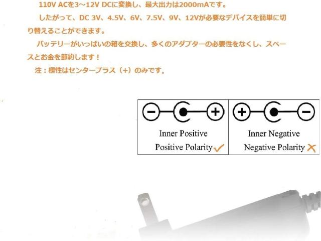 ユニバーサルAC DCアダプタ3V〜12V家電およびUSB充電用 < PC本体/周辺機器  ユニバーサルAC DCアダプタ3V〜12V家電およびUSB充電用 < PC本体/周辺機器の