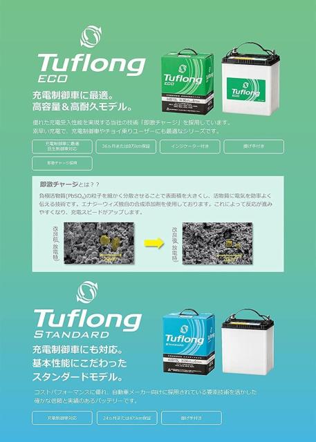 Tuflong (^tO) STANDARD 40B19L B19L [d W GiW[EBY  /oCN